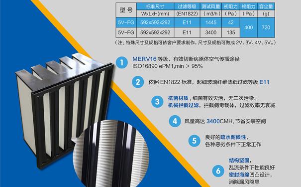 畜牧养殖猪场V型亚高效过滤器/F9亚高效过滤器/猪场防疫中效过滤器